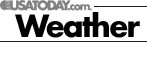 USA Today Weather logo